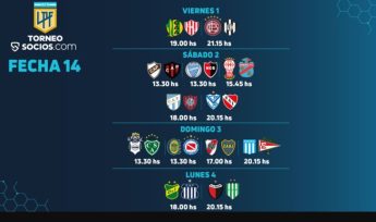Hoy inicia la fecha 14, del Torneo de la Liga Profesional, mira acá los horarios y TV de todos los partidos