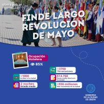 Oberá tuvo 85% de ocupación hotelera durante el fin de semana largo 