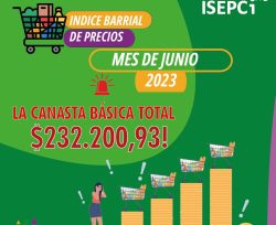 De junio a junio ¿cuánto más subieron los alimentos en Misiones?