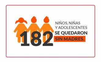 Alertan sobre el incremento de femicidios: “la violencia no cesa y se sigue cobrando vidas”