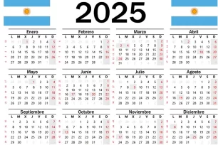 Habrá tres feriados en menos de un mes, pero uno no será fin de semana largo